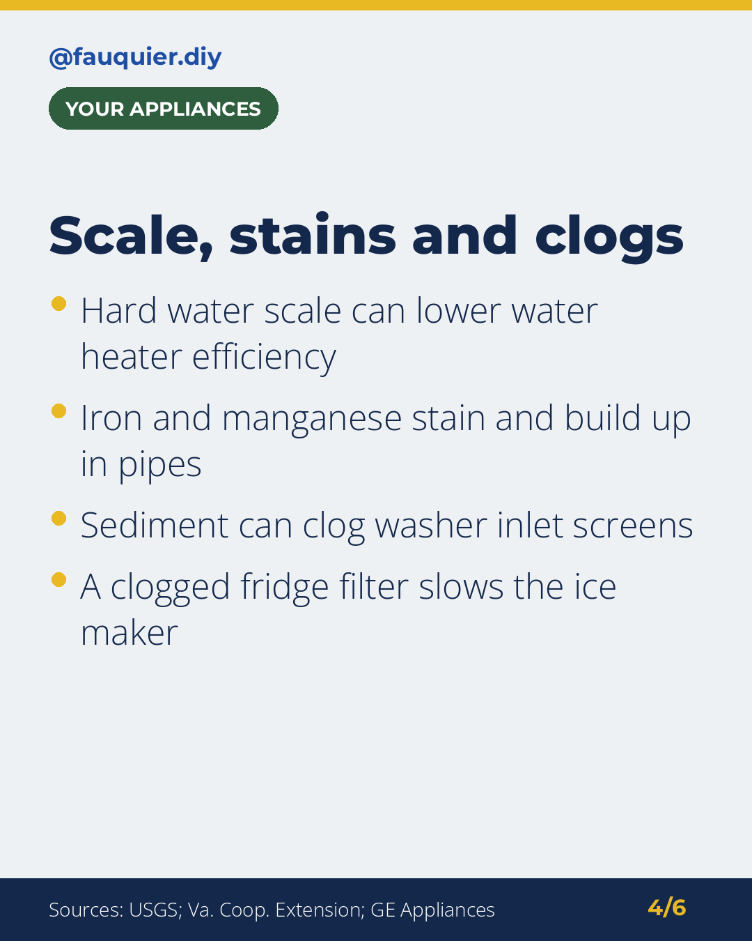 Light gray graphic titled Scale, stains and clogs: hard water scale can lower water heater efficiency, iron and manganese stain and build up in pipes, sediment can clog washer inlet screens, and a clogged fridge filter slows the ice maker.
